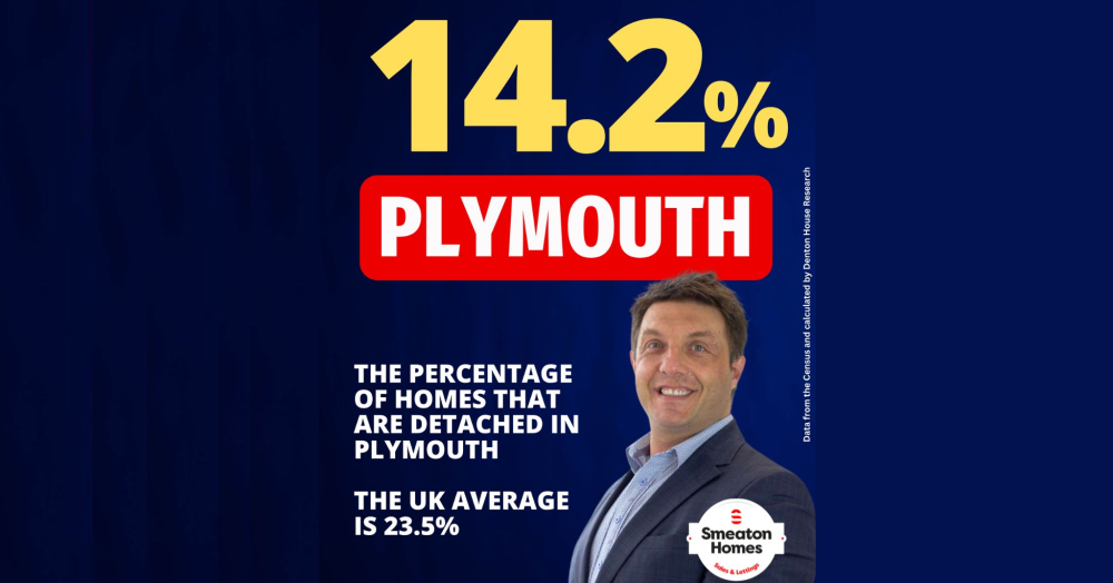 Percentage of Detached Homes in Plymouth