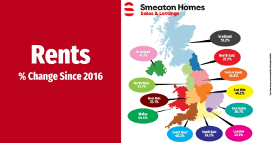 Plymouth's Rent Changes since 2016