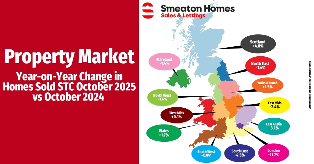 Plymouth Property Market Slips