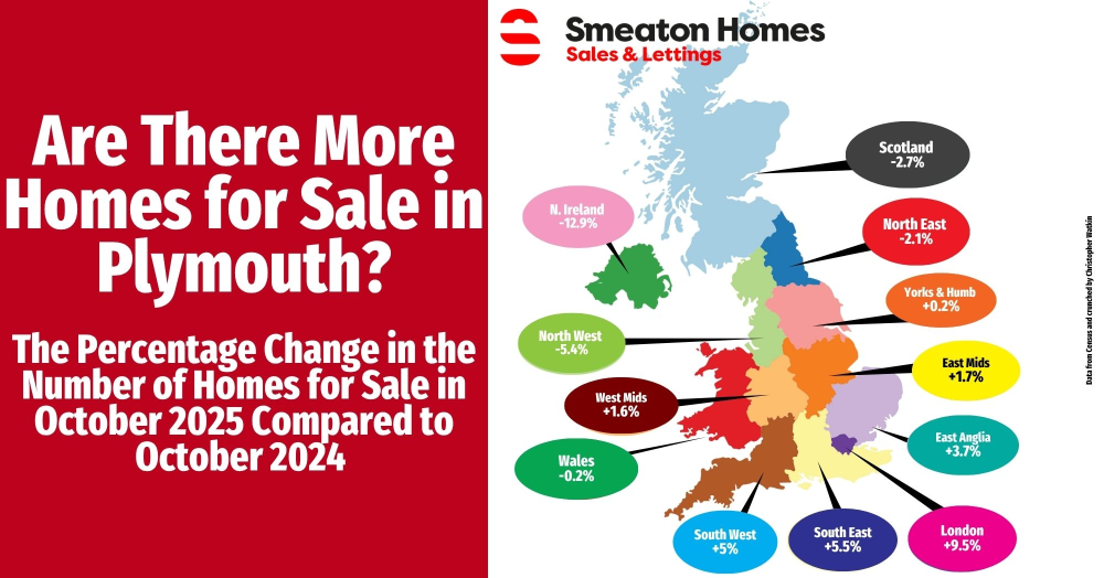 Are There More Homes for Sale in Plymouth?