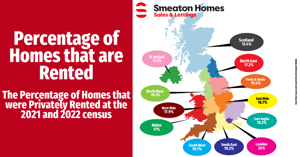 The Percentage of Homes Privately Rented in Plymouth