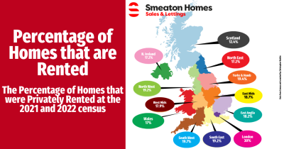The Percentage of Homes Privately Rented in Plymouth