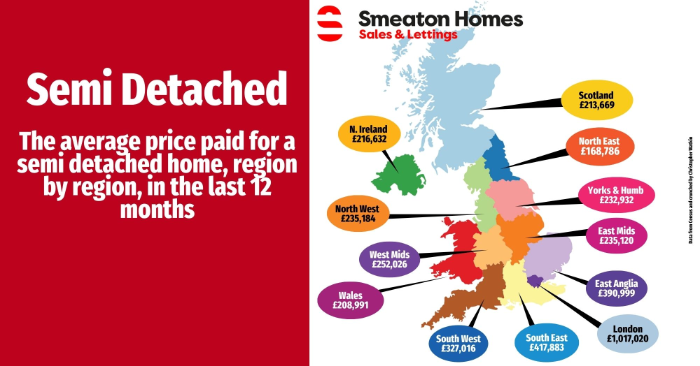 Average Value of a Semi-Detached Home in Plymouth