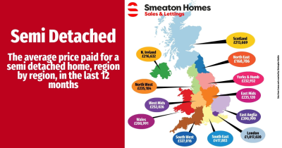 Average Value of a Semi-Detached Home in Plymouth