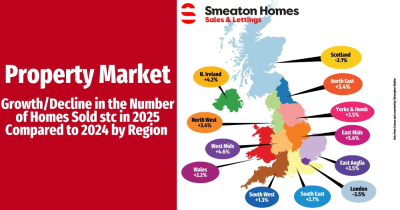 The UK Property Market 2024 vs 2025