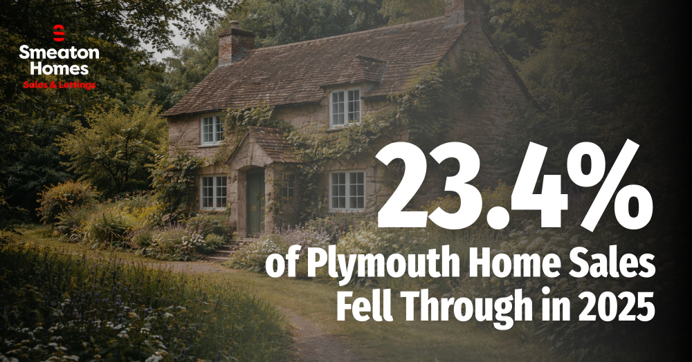 23.4% of Plymouth Home Sales Fell Through in 2025