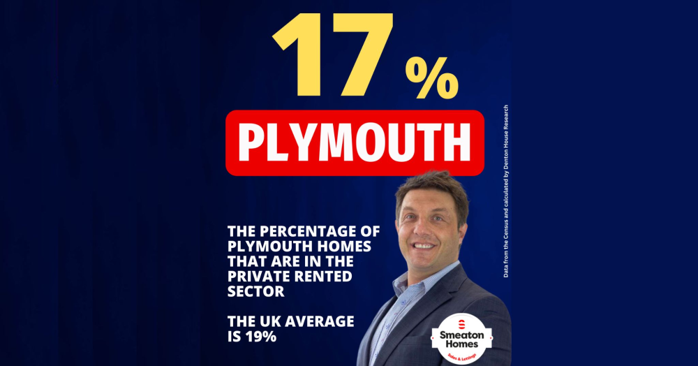 The Percentage of Properties Privately Rented in Plymouth