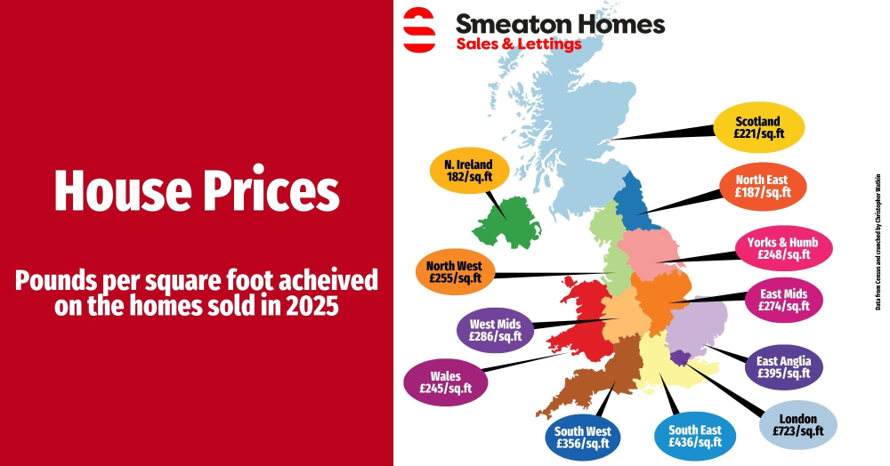 The Alternative Measure of UK House Prices You Rarely See
