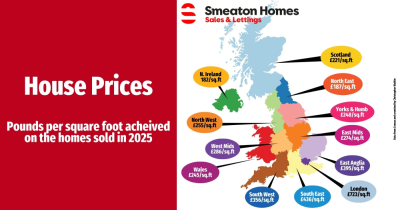 The Alternative Measure of UK House Prices You Rarely See