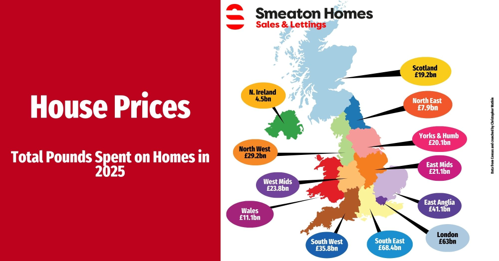 House Prices in the UK and Plymouth