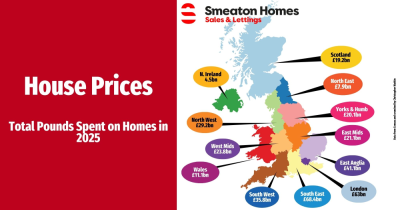 House Prices in the UK and Plymouth