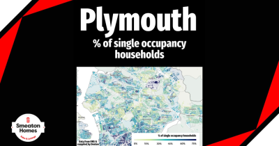 The Percentage of Homes that are Single Occupancy