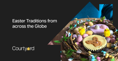 Easter Traditions from across the Globe