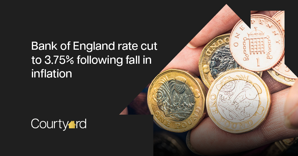 Bank of England Interest Rate Cuts: What They Mean for UK Homeowners and Buyers This Christmas