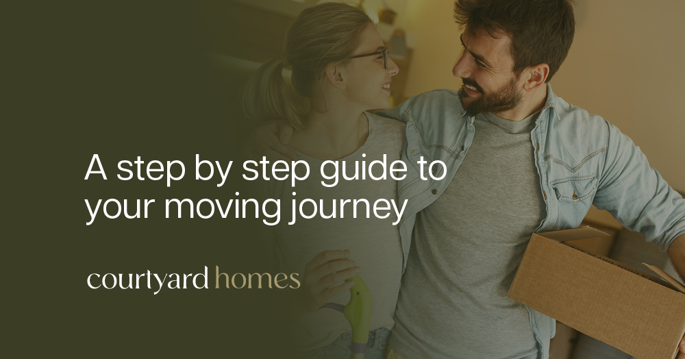 Wishing You the Best: A Step-by-Step Guide to Your Home Selling Journey