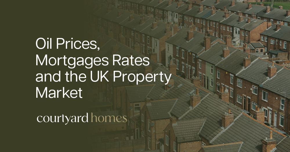 Oil Prices, Mortgage Rates and the UK Property Market