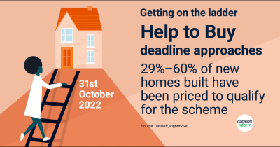 Help to Buy deadline approaches