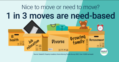 Need to move?