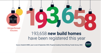 New build homes registered