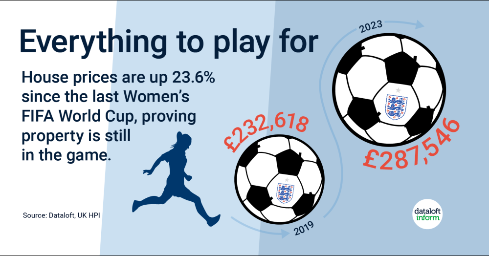Everything to play for: Women’s FIFA World Cup