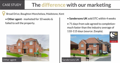 The difference with our marketing