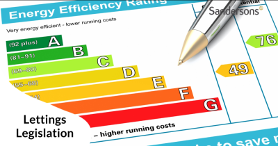 What do the proposed EPC changes in 2025 mean for landlords?