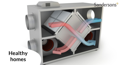 Everything you need to know about Mechanical Ventilation Heat Recovery