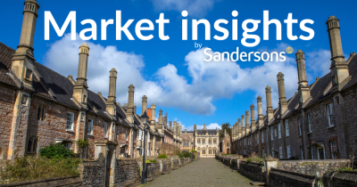 Local market spotlight - Wells, Somerset