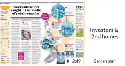22% of Sandersons UK sales pipeline was under threat from the additional 2% stamp duty
