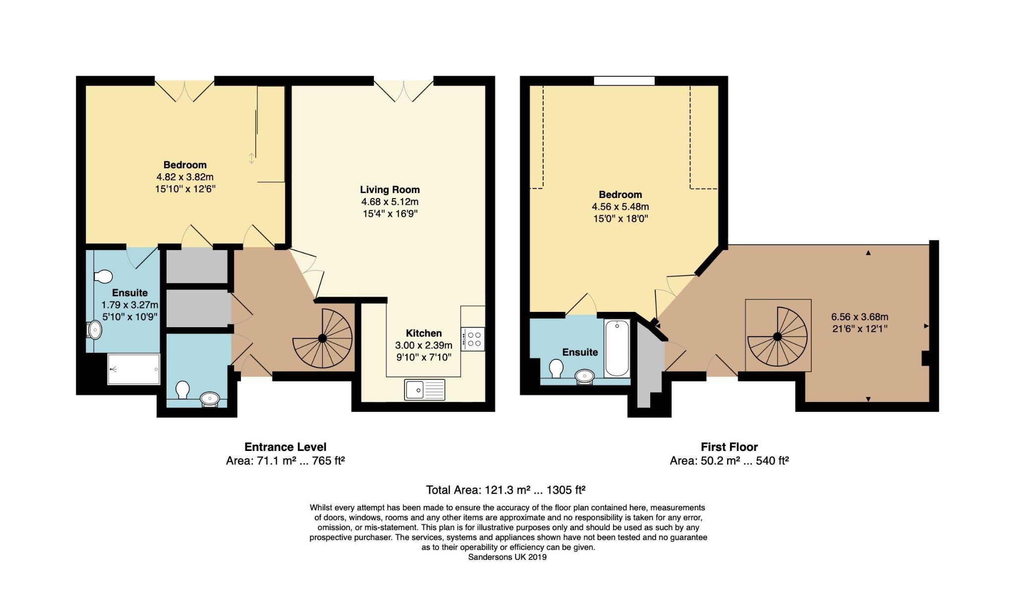 Scotney Gardens, St. Peters Street, Maidstone, Maidstone | Property For ...