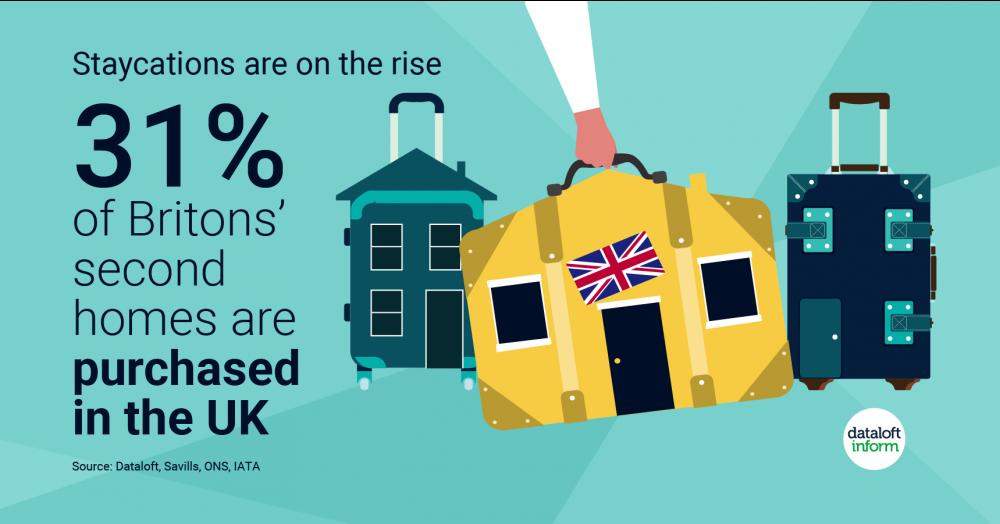 Staycations are on the rise