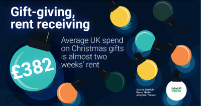 Millbanks Days of Christmas_Day2