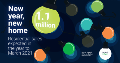 Millbanks Days of Christmas Day4