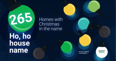 Millbanks Days of Christmas Day 5