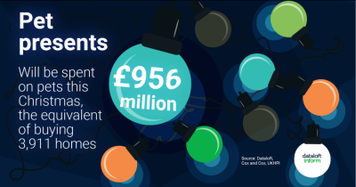 Millbanks Days of Christmas Day6