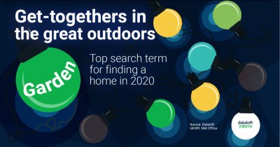 Millbanks Days of Christmas Day7