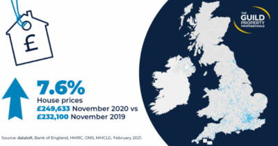 Regional Property Market Update Spring 2021: Essex, Norfolk and Suffolk (East of England)