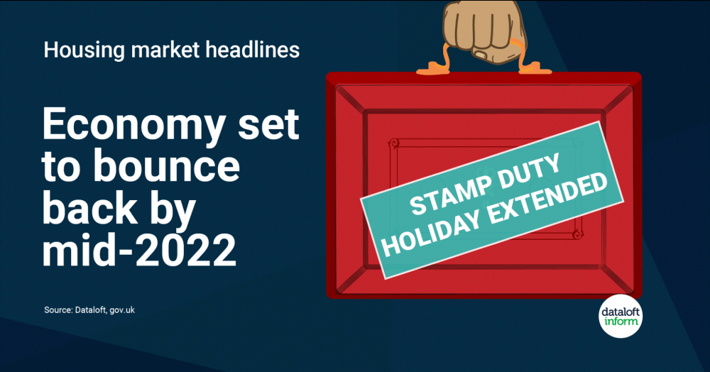 Budget watch: Housing market headlines