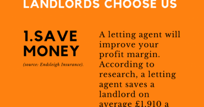 6 Reasons to Use a Letting Agent to Manage Your Property (Part 1)