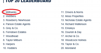 Proud Guild Ambassadors