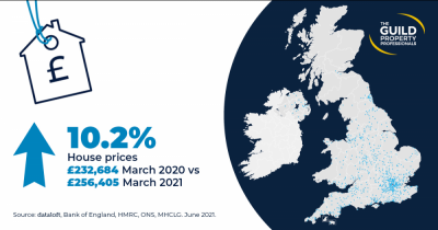 The Guild of Property Professionals FREE Summer Marketing Report is Out Now!