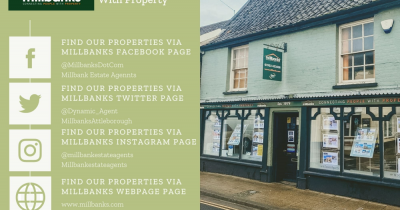 Have you ever thought about where you can find all of Millbanks information?