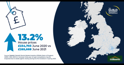 Each quarter, we share the latest housing data in the Eastern Region (Norfolk, Suffolk & Essex)
