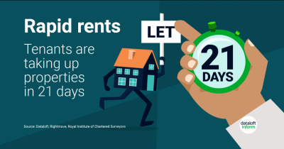 Rapid rents