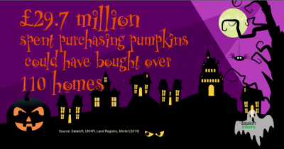 Hallowe'en homes