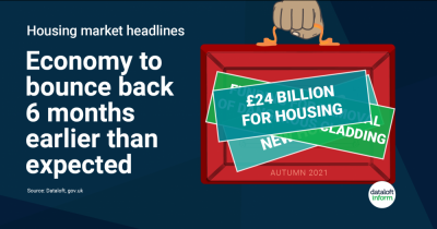 Autumn 2021 Budget: housing market headlines