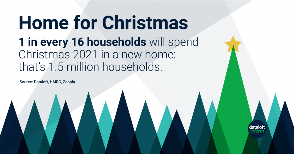 Millbanks Days of Christmas: Home for Christmas