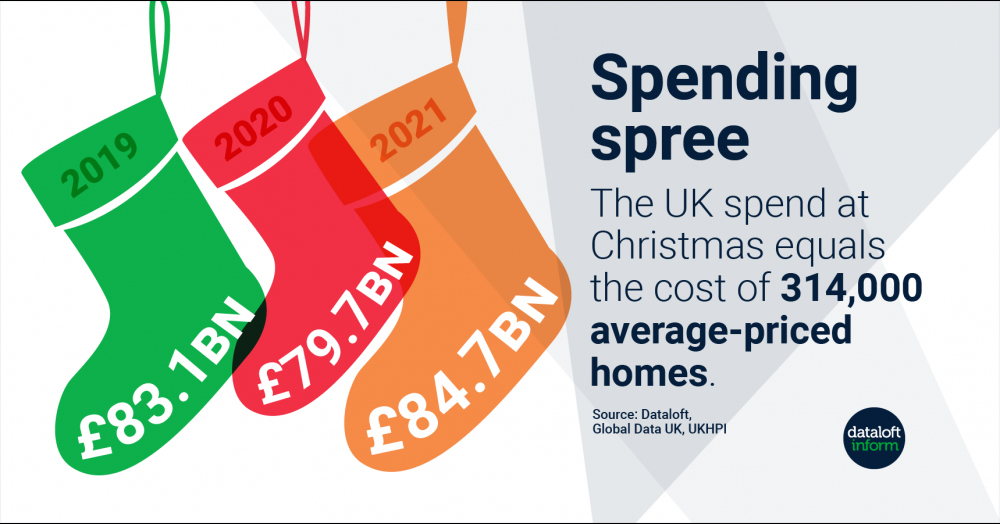 Millbanks Days of Christmas: Spending spree