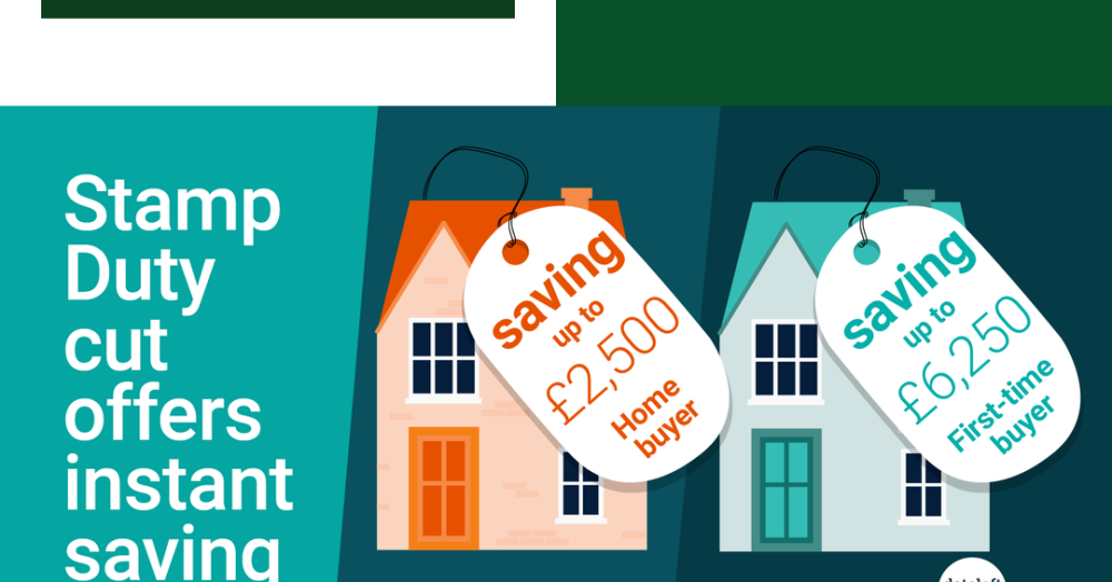 Stamp Duty cut offers instant saving