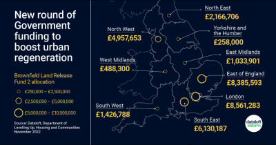 New round of Government funding to boost urban regeneration